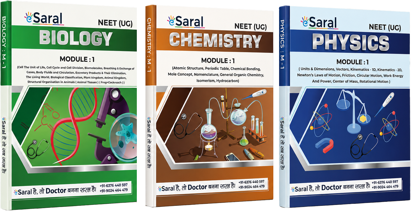 NEET (Phy, Bio & Chem) Modules